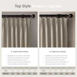 Top Style Drapery Upgrade To Custom Drapes Pinch Pleats Euro Box Top, Back Tabs Metal Grommets Header Shower Curtain - thumbnail 3