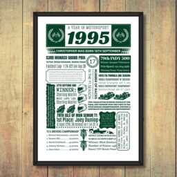 1995 Motorsport Personalised Birthday Print - 30Th Gift Poster For Him - thumbnail 3