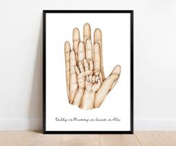 Personalised Family Hands Print, Fathers Day Gift, Sketch Prints, Dad Present From Kids, Wall Art Signs, Home Decor Poster - thumbnail 1