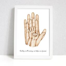 Personalised Family Hands Print, Fathers Day Gift, Sketch Prints, Dad Present From Kids, Wall Art Signs, Home Decor Poster - thumbnail 3