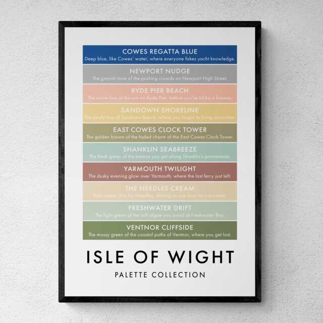 Isle Of Wight Funny Colour Palette Print, Poster Wall Art - image 1