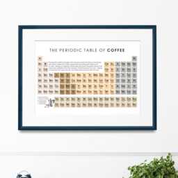 Coffee Lover Kitchen Decor Wall Art Print - A4 Periodic Table Barista Coffee Bar Gift Birthday, Retirement, House Warming, New Home - thumbnail 3