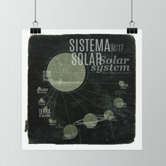 Original Solar System Wall Art Printing Poster Illustration Print Drawings Graphic Design Work Home Decor - image 1