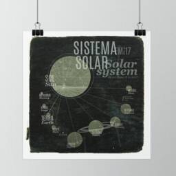 Original Solar System Wall Art Printing Poster Illustration Print Drawings Graphic Design Work Home Decor - thumbnail 1