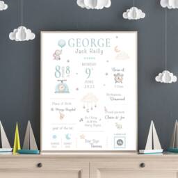New Baby Boy Gift, Personalised Print For Baby, Gift Girl, Birth Print, Girls, Peter Rabbit - thumbnail 3