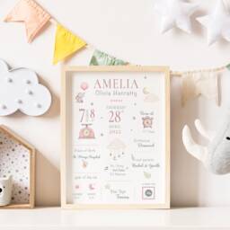 New Baby Boy Gift, Personalised Print For Baby, Gift Girl, Birth Print, Girls, Peter Rabbit - thumbnail 2