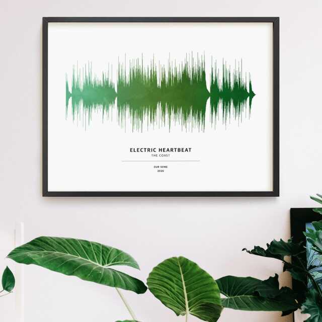 Sound Wave Print Personalised With Your Song Choice Gift For Friend Music Poster Bedroom - image 1