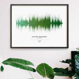 Sound Wave Print Personalised With Your Song Choice Gift For Friend Music Poster Bedroom - thumbnail 1