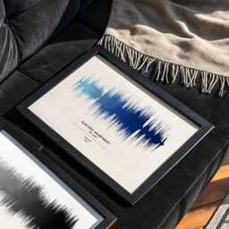 Sound Wave Print Personalised With Your Song Choice Gift For Friend Music Poster Bedroom - thumbnail 3