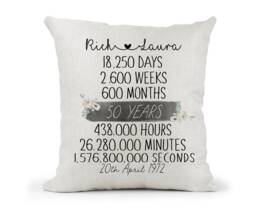 Personalised 50Th Anniversary Cream Canvas Cushion, Scatter Home Decor, 50 Years, Mum Dad, Friends, Days Months, Hours, Mins - thumbnail 1
