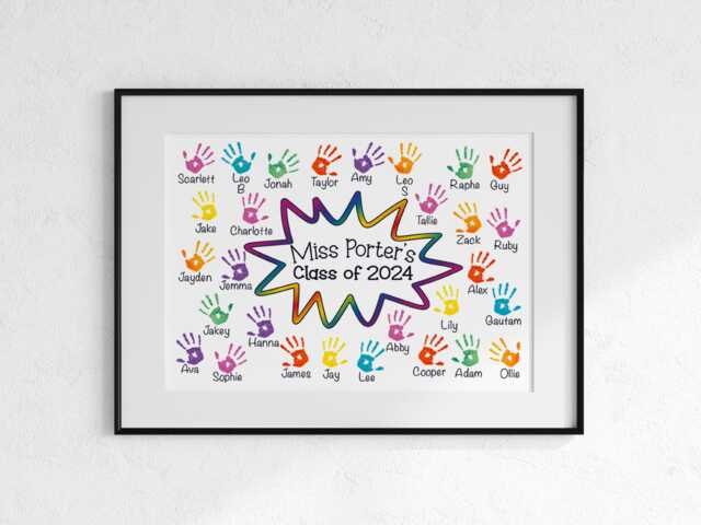 Teacher Print Personalised With Handprints & Names - Unframed Gift For School, College Or Uni Retirement Leaving Present From Students - image 1