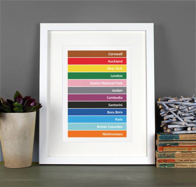 Personalised Favourite Places Destinations Words Print. A4, A3, A2 Custom Made Birthday Travel Home Art Gift - image 1