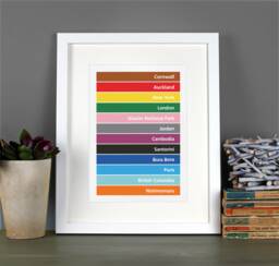 Personalised Favourite Places Destinations Words Print. A4, A3, A2 Custom Made Birthday Travel Home Art Gift - thumbnail 1