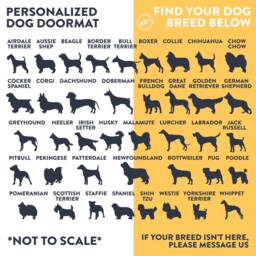 Personalized Dog Breed Gift Welcome Mat - Home Is Where Your Add Breed Doormat Custom Door - thumbnail 2