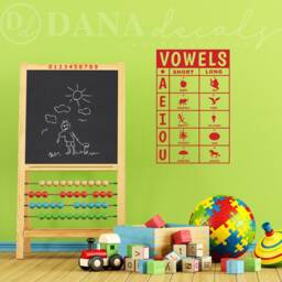 Vowel Chart Vinyl Wall Decal - Classroom, Preschool - thumbnail 2