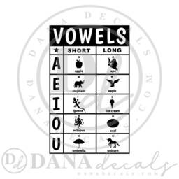 Vowel Chart Vinyl Wall Decal - Classroom, Preschool - thumbnail 3