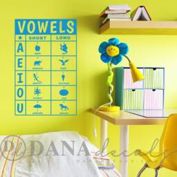 Vowel Chart Vinyl Wall Decal - Classroom, Preschool - thumbnail 1