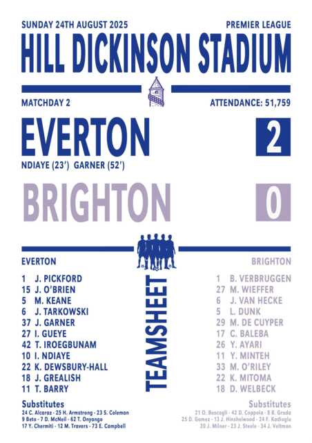 Everton V Brighton 24Th August 2025 Match Souvenir Poster Print Gift Wall Art Hill Dickinson Stadium A4/A3 A3+ - image 1