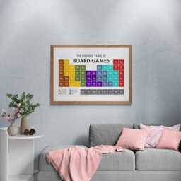 Board Games Periodic Table Print, Poster Wall Art, Gifts - thumbnail 3