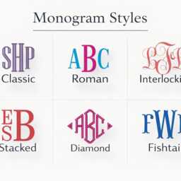 Personalized Monogram Pillowcases & Sheet Set - Custom Embroidered Bedding Classic, Interlocking, Stacked Or Diamond - thumbnail 3