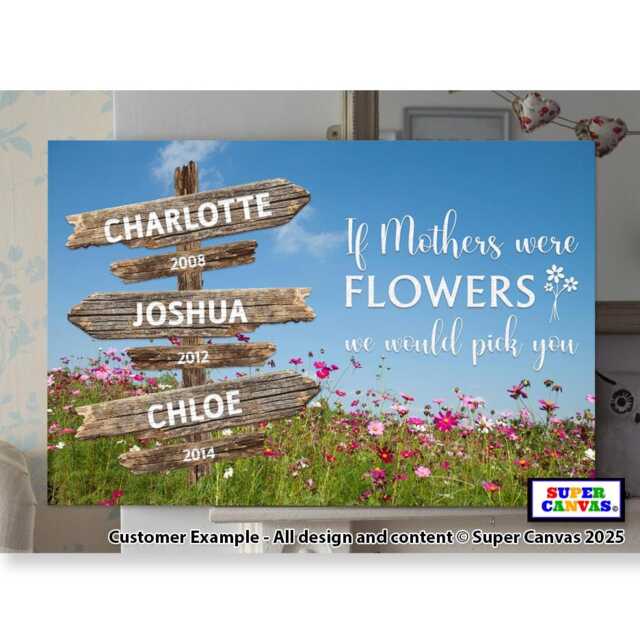 Mum Mummy Family Names Sign Post Signpost Personalised Custom Picture Wall Art Framed Canvas Print Birthday Mothers Day Gift - image 1