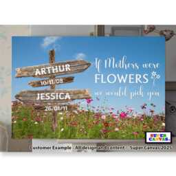 Mum Mummy Family Names Sign Post Signpost Personalised Custom Picture Wall Art Framed Canvas Print Birthday Mothers Day Gift - thumbnail 3