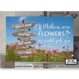 Mum Mummy Family Names Sign Post Signpost Personalised Custom Picture Wall Art Framed Canvas Print Birthday Mothers Day Gift - thumbnail 2