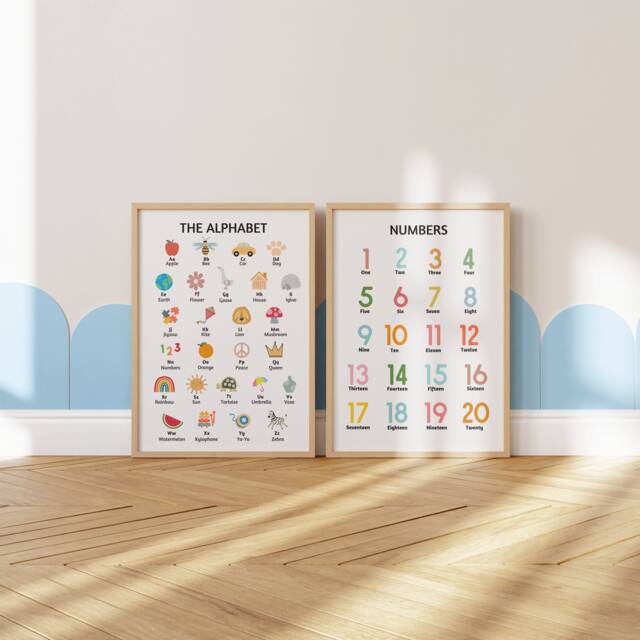 Alphabet & Numbers Prints Colorful Nursery Learning Posters - Set Of 2 - Unframed - image 1