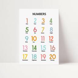 Alphabet & Numbers Prints Colorful Nursery Learning Posters - Set Of 2 - Unframed - thumbnail 2