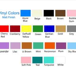 Self Cleaning Kitchen Vinyl Wall Decal Decor - thumbnail 4