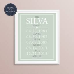 Family Name Wall Art Custom Canvas - Personalized Sign Wife Christmas Gift Important Dates Anniversary Idea - thumbnail 2