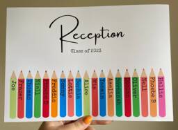 A4 A3 Personalised Teacher End Of Term Gift Children's Names & Pencils Present Thank You Class - thumbnail 1