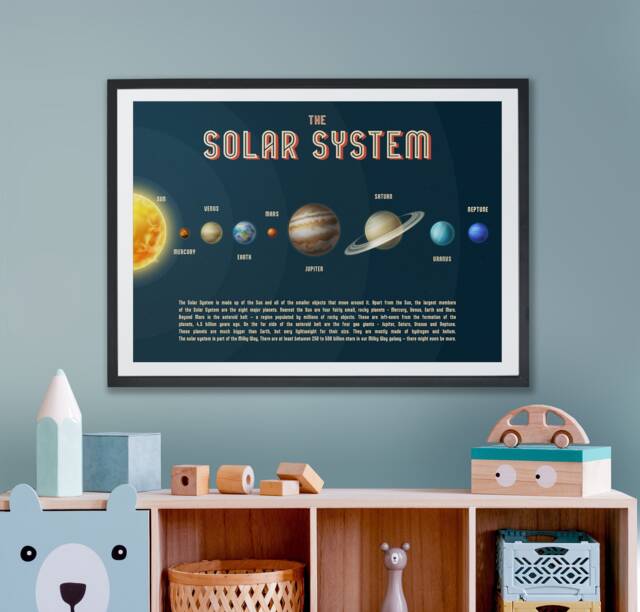 The Solar System Space Theme Poster. Bold Colourful Kids Bedroom Nursery Playroom Art Wall Decor. A4 A3 A2 A1 - image 1
