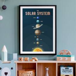 The Solar System Space Theme Poster. Bold Colourful Kids Bedroom Nursery Playroom Art Wall Decor. A4 A3 A2 A1 - thumbnail 3