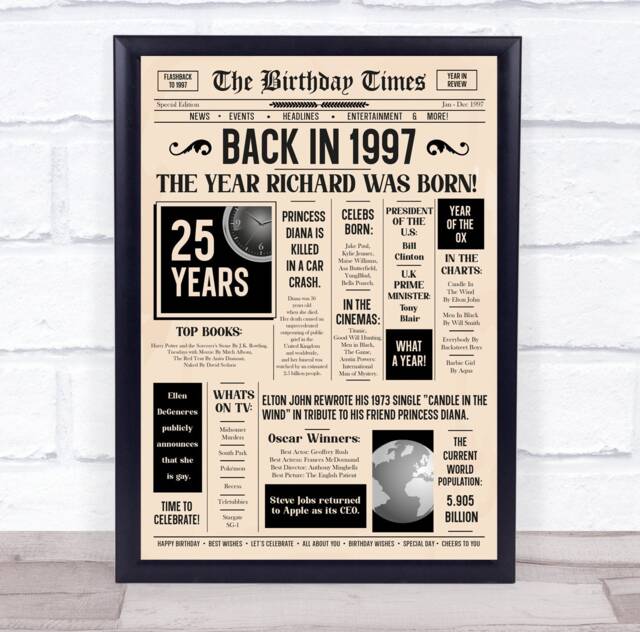 1997 Newspaper Any Age Year You Were Born Birthday Facts Personalised Gift Print - image 1