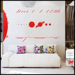 Solar System Wall Decal French Planets Nursery Decor - thumbnail 2