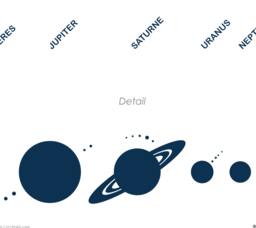 Solar System Wall Decal French Planets Nursery Decor