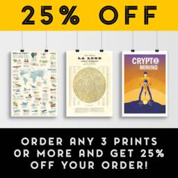 Moon Map Poster- Illustrated Print Showing Craters - Lunar Carte G??n??ral De La Lune Dress?? Sous Direction Camille Flammarion - thumbnail 2