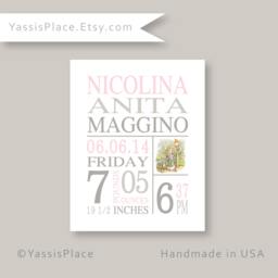 Peter Rabbit Nursery - Birth Stats Print Baby Girl Wall Art Beatrix Potter Pink Gray Decor Birth Announcement Personalized Name Yassisplace - thumbnail 3