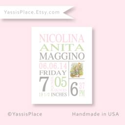 Peter Rabbit Nursery - Birth Stats Print Baby Girl Wall Art Beatrix Potter Pink Gray Decor Birth Announcement Personalized Name Yassisplace - thumbnail 2