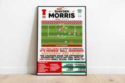 Shayden Morris V Celtic Scottish Cup 2025 Print, Aberdeen Poster, Football Wall Art, Posters, Fc - thumbnail 1