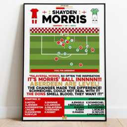 Shayden Morris V Celtic Scottish Cup 2025 Print, Aberdeen Poster, Football Wall Art, Posters, Fc - thumbnail 2