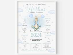 Peter Rabbit On The Day You Were Born Personalised Baby Keepsake Print - Newborn Boy Gift Custom Birth Details New Mum - thumbnail 1