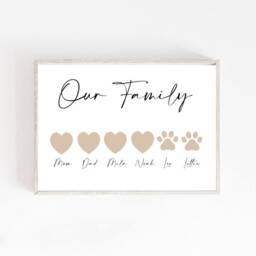Personalised Family Print, Family & Dog Heart Print, Mothers Day Print, Hallway Print, Gift For Mum, Family Gift, Gift Nan - thumbnail 3