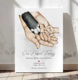Personalised Family Print - Hand & Paw Art New Baby Birth Announcement Custom Keepsake Nursery Wall Decor Gift Idea - thumbnail 1