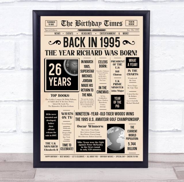 1995 Newspaper Any Age Year You Were Born Birthday Facts Personalised Gift Print - image 1