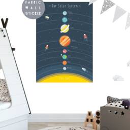 Solar System Fabric Wall Sticker Kids Nursery Space Decal - thumbnail 2