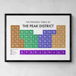Peak District Periodic Table Print, Poster Wall Art, Tourism Gifts - thumbnail 1