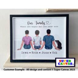 Family Custom Portrait Personalised Picture Framed Print Unique Mum Dad Friend Daughter Couple Wife Husband Birthday Mothers Day Gift - thumbnail 3