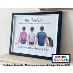 Family Custom Portrait Personalised Picture Framed Print Unique Mum Dad Friend Daughter Couple Wife Husband Birthday Mothers Day Gift - thumbnail 1